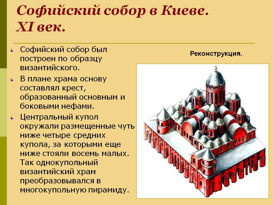 Софийский собор в Киеве