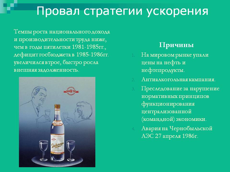 Провал стратегии ускорения