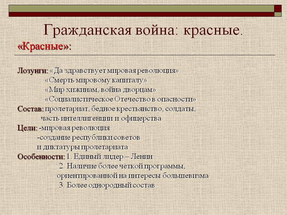 Гражданская война: красные