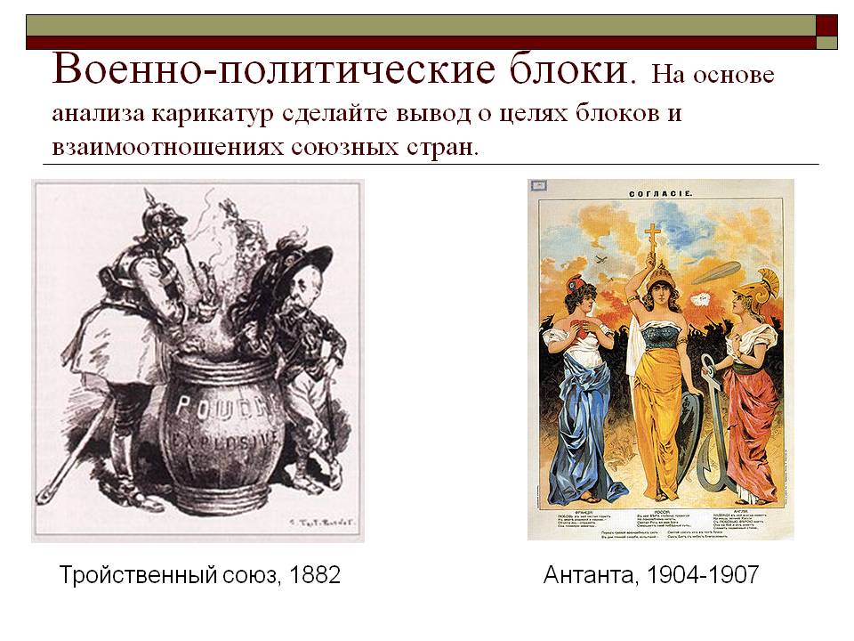 Военно-политические блоки
