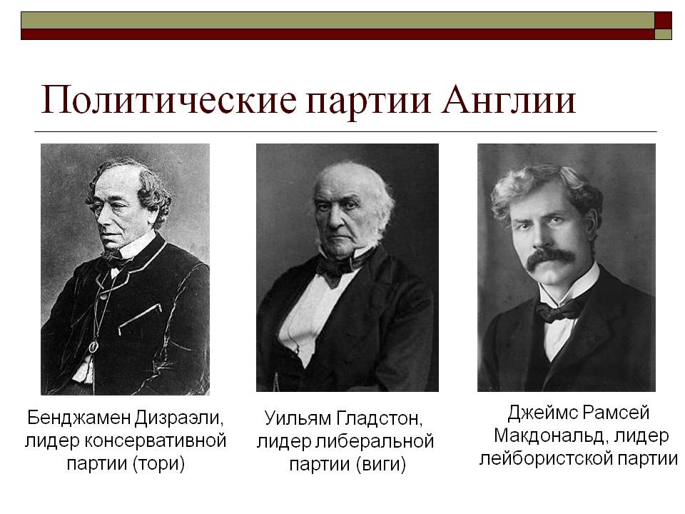 Политические партии Англии
