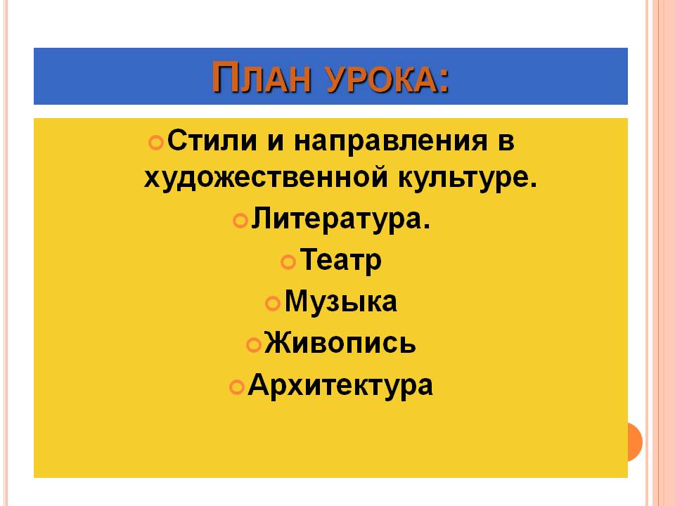План урока