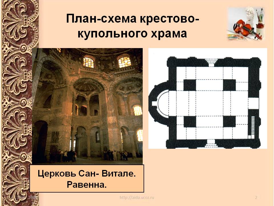 План-схема крестово-купольного храма