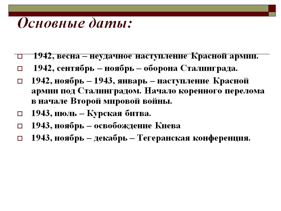 Основные даты: