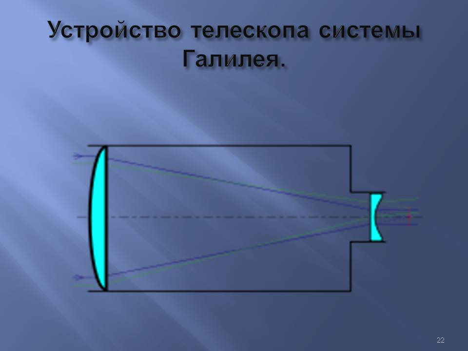 Устройство телескопа системы Галилея