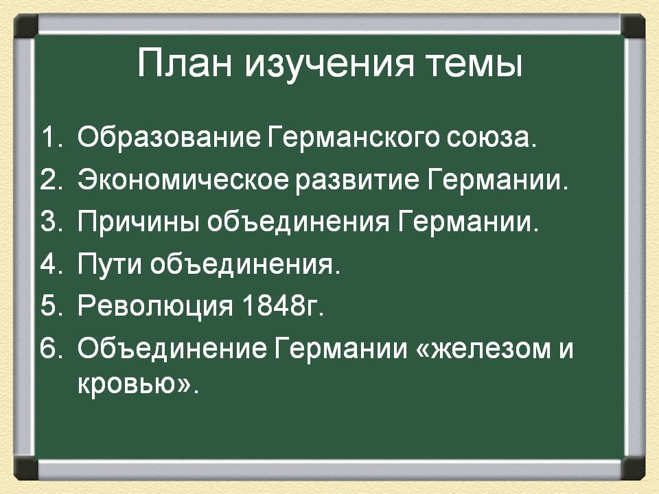 План изучения темы