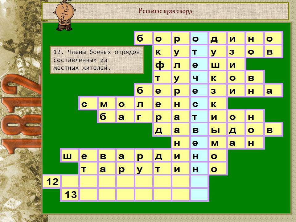 Члены боевых отрядов
