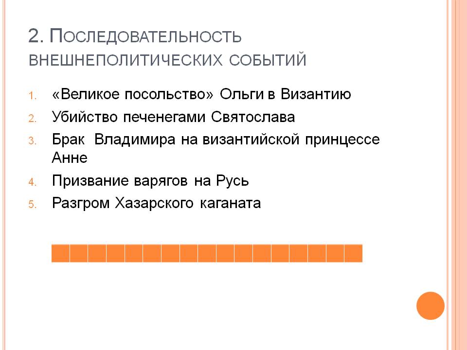 Последовательность внешнеполитических событий