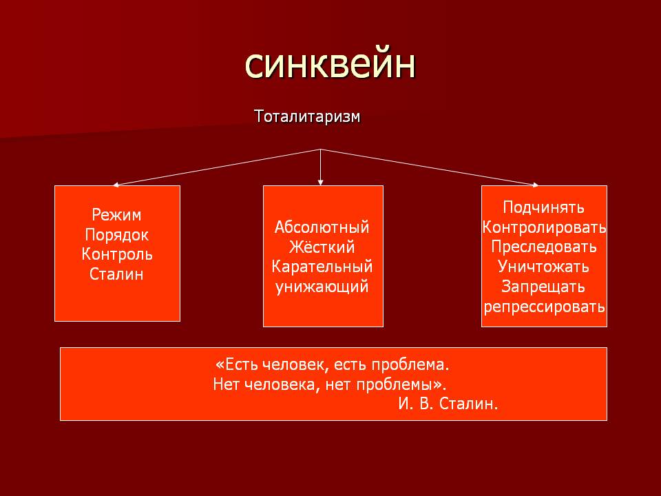 Синквейн