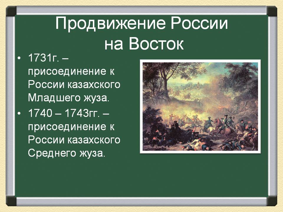 Продвижение России на Восток