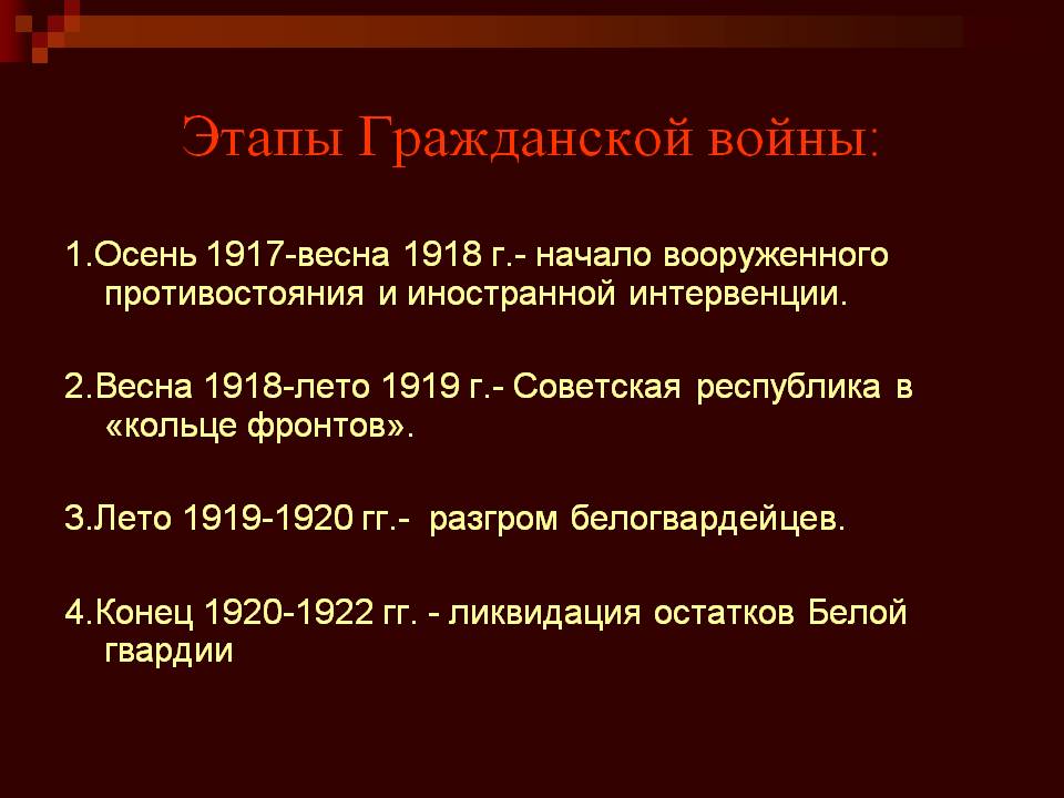 Этапы Гражданской войны:
