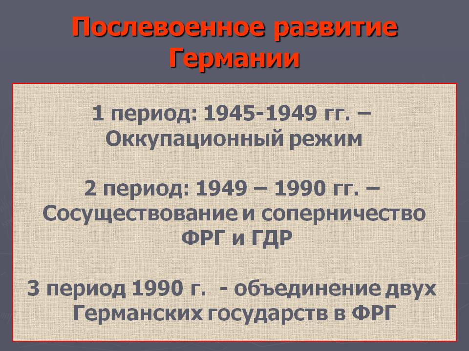 Послевоенное развитие Германии