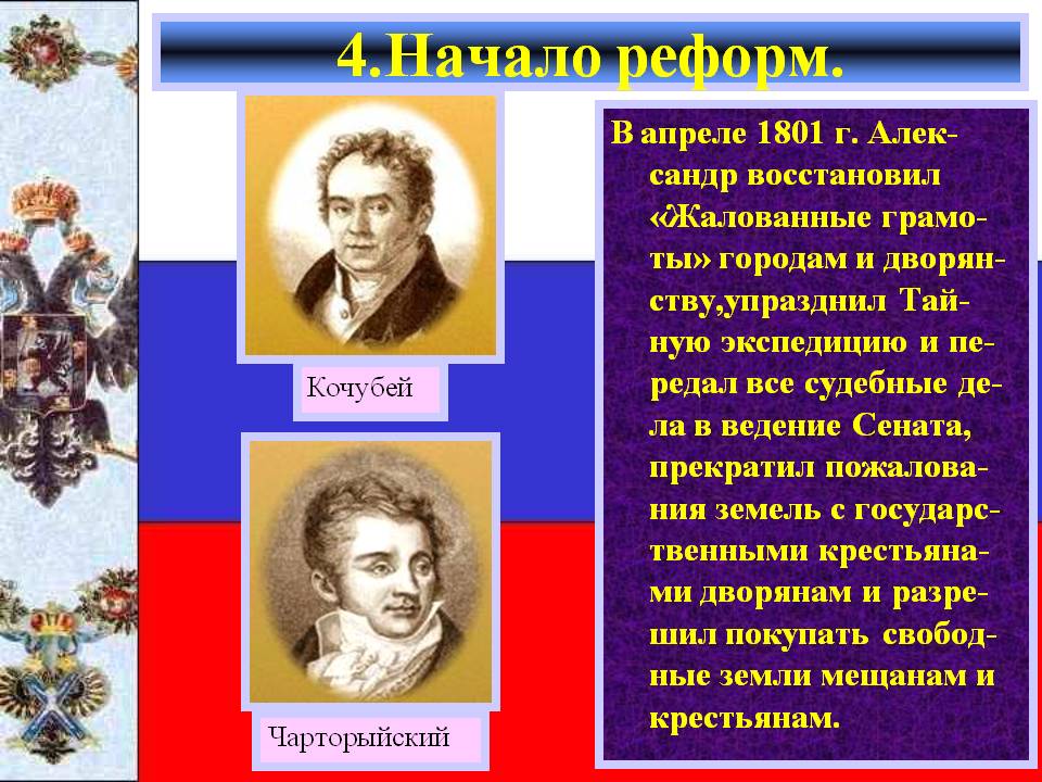4.Начало реформ