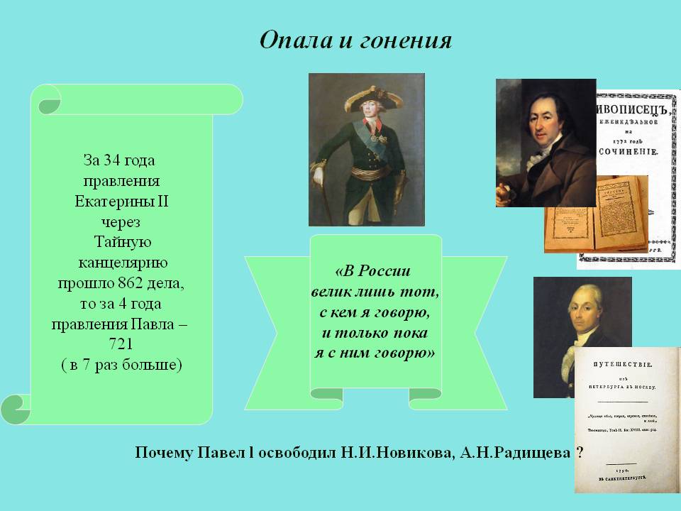 Опала и гонения