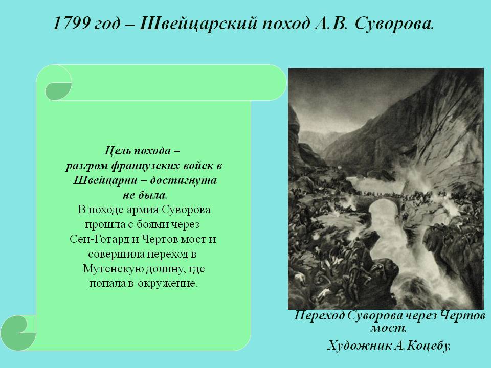 1799 год – Швейцарский поход А.В. Суворова