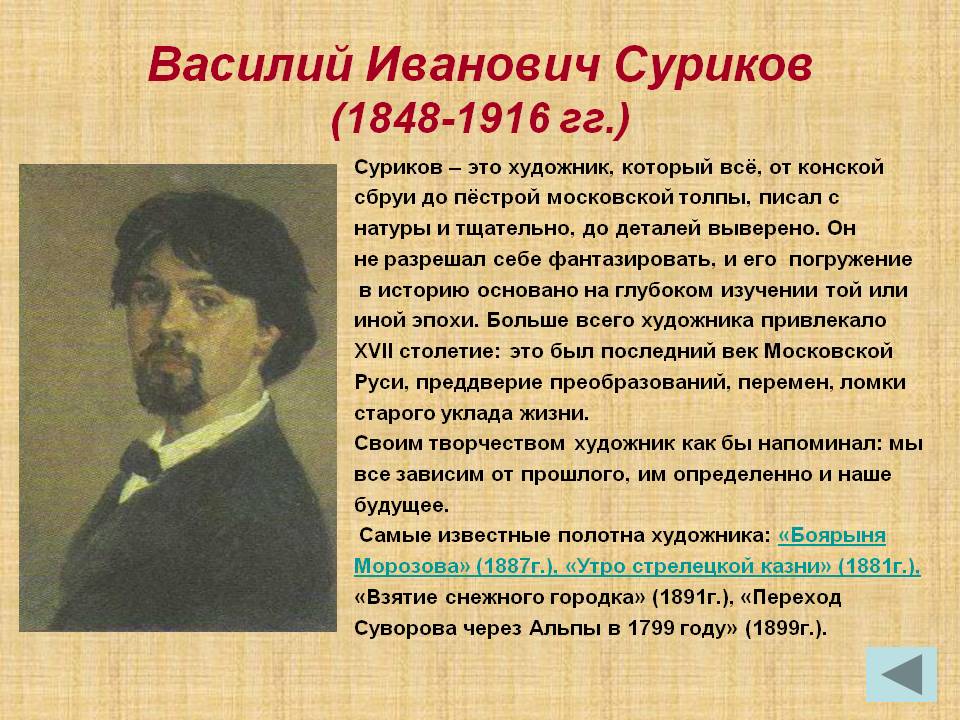 Василий Иванович Суриков