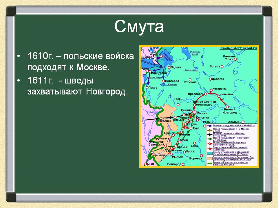 Смута