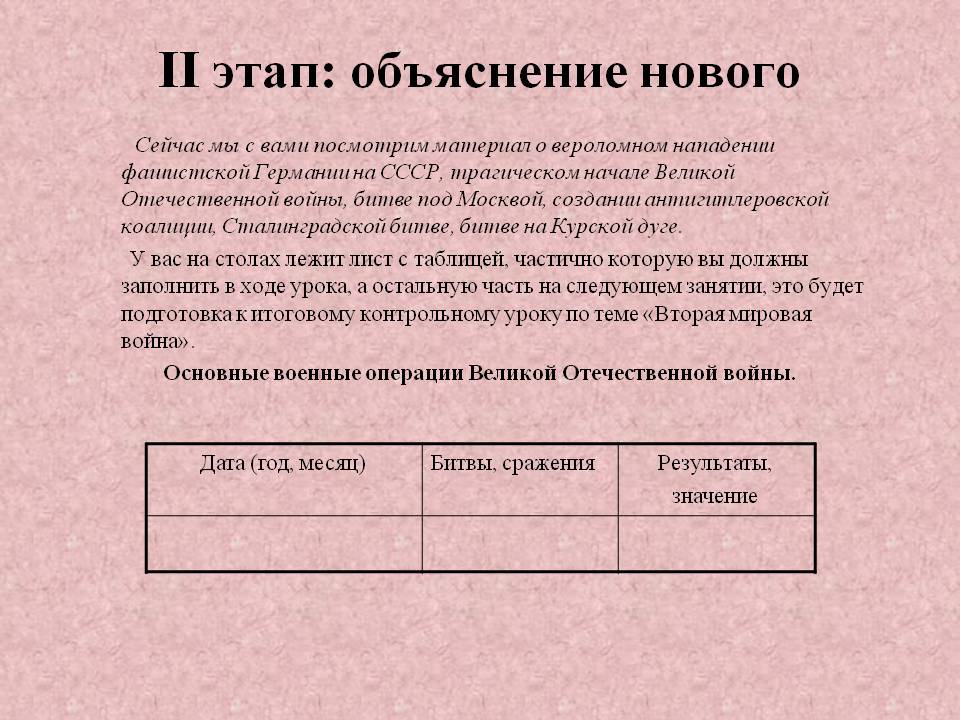 II этап: объяснение нового