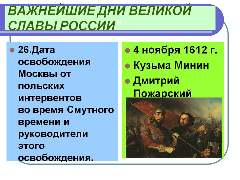 Кузьма Минин