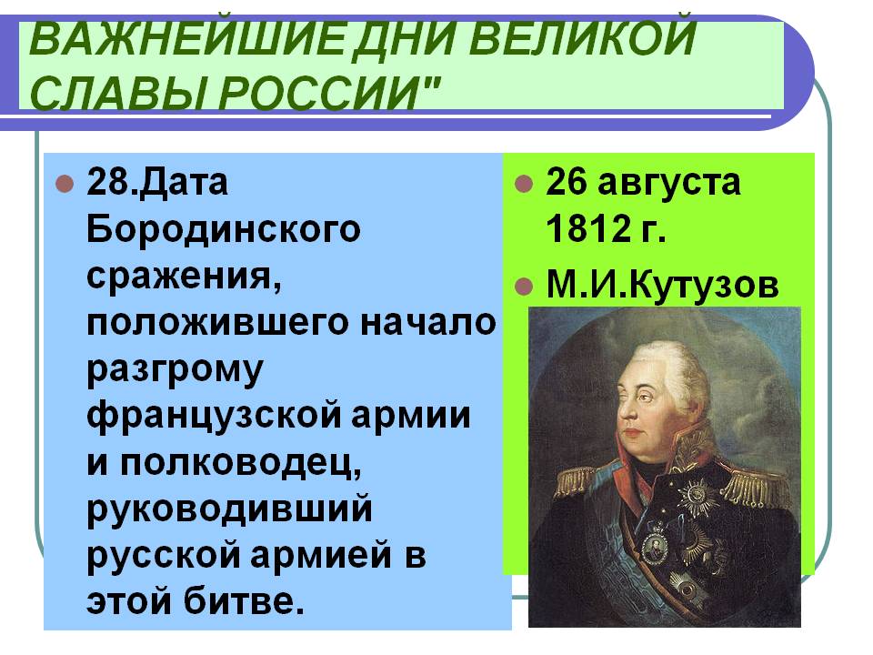 Дата Бородинского сражения