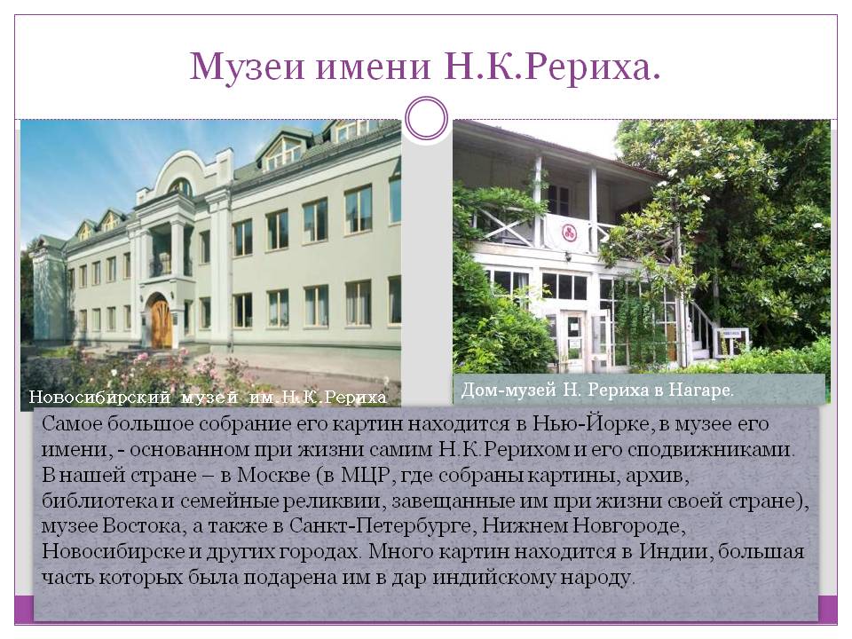 Музеи имени Н.К.Рериха