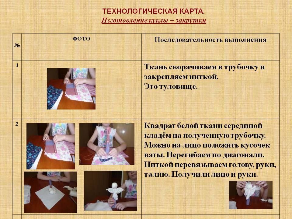 Туловище