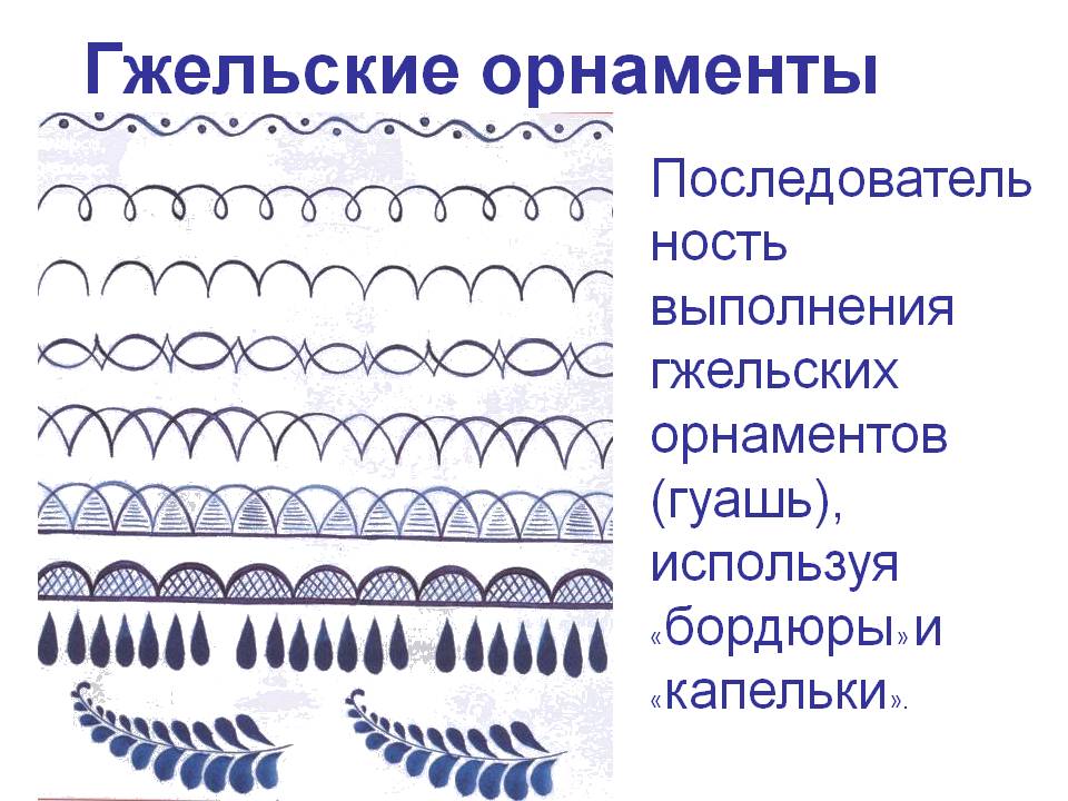 Гжельские орнаменты