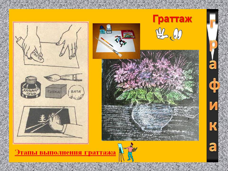 Этапы выполнения граттажа Этапы выполнения граттажа