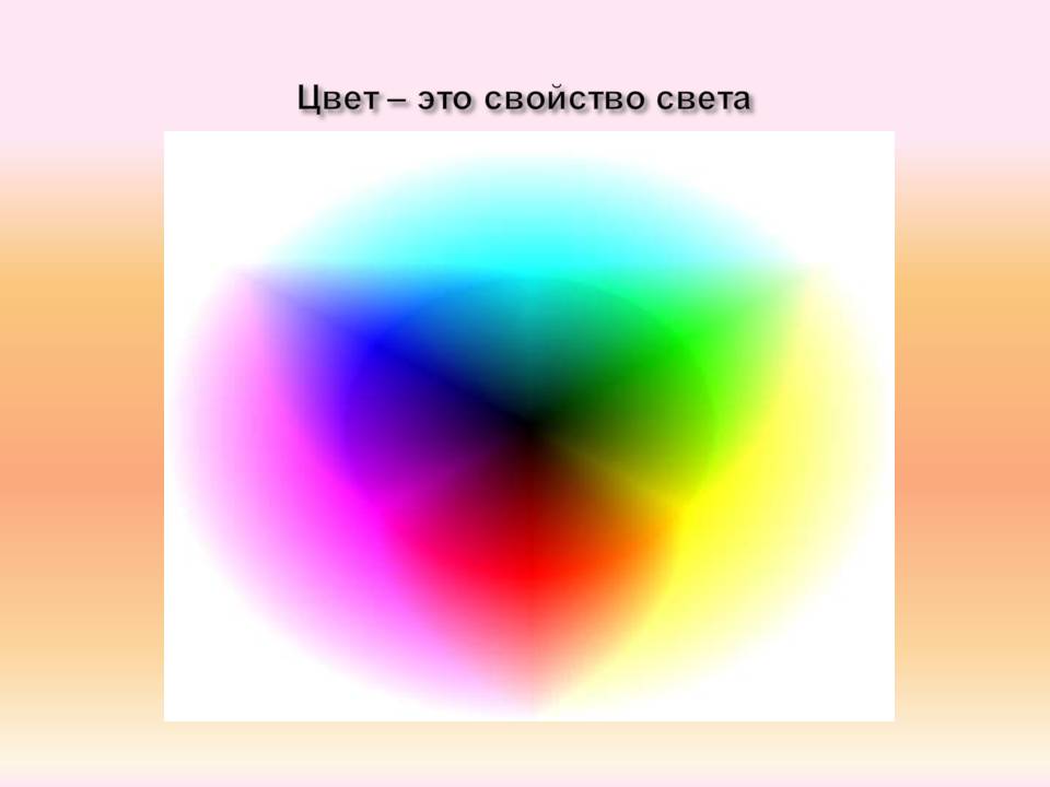 Цвет – это свойство света Цвет – это свойство света