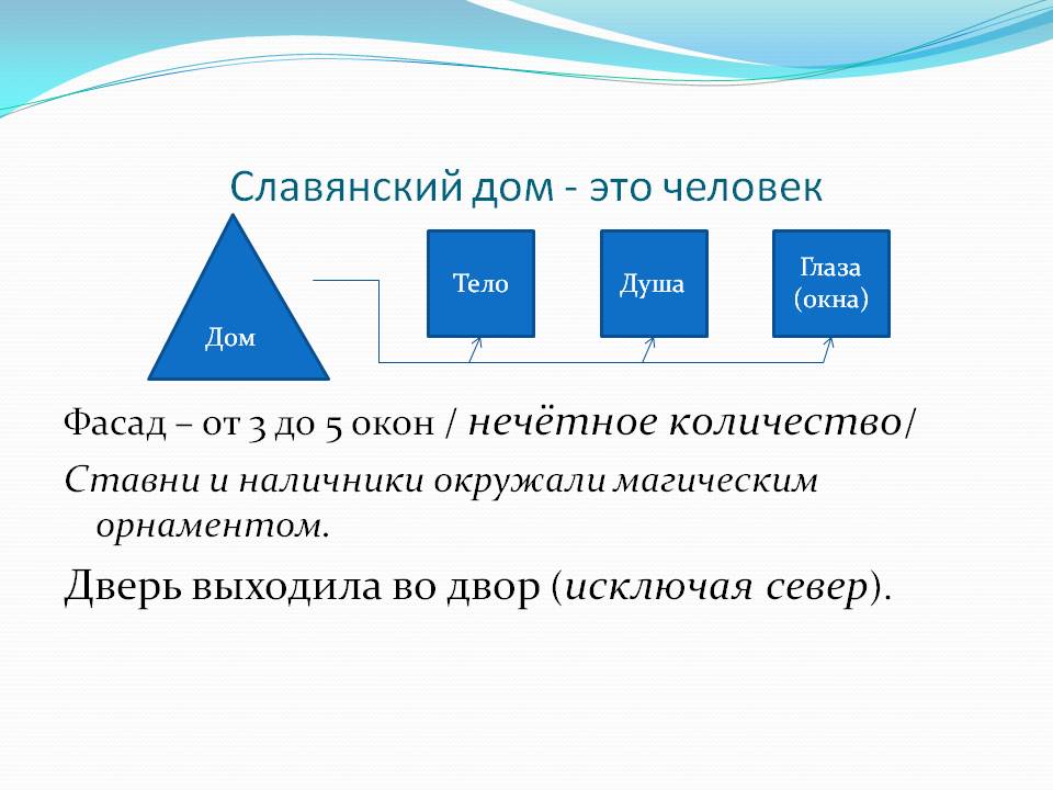 Человек