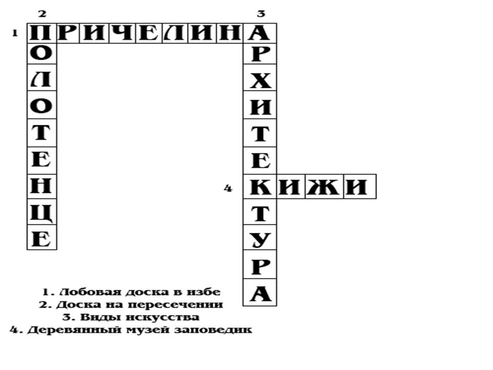 Семикаракорская керамика