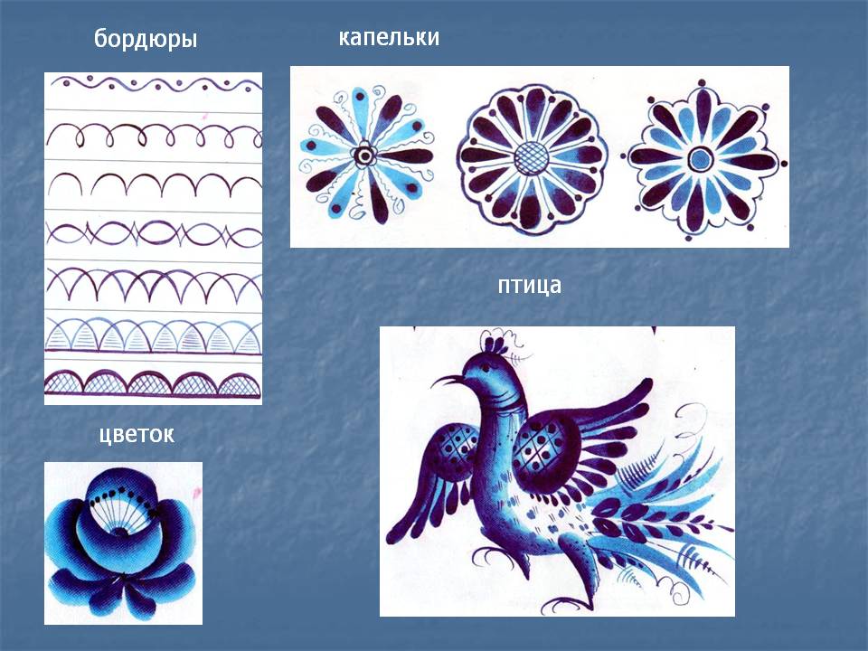 Капельки