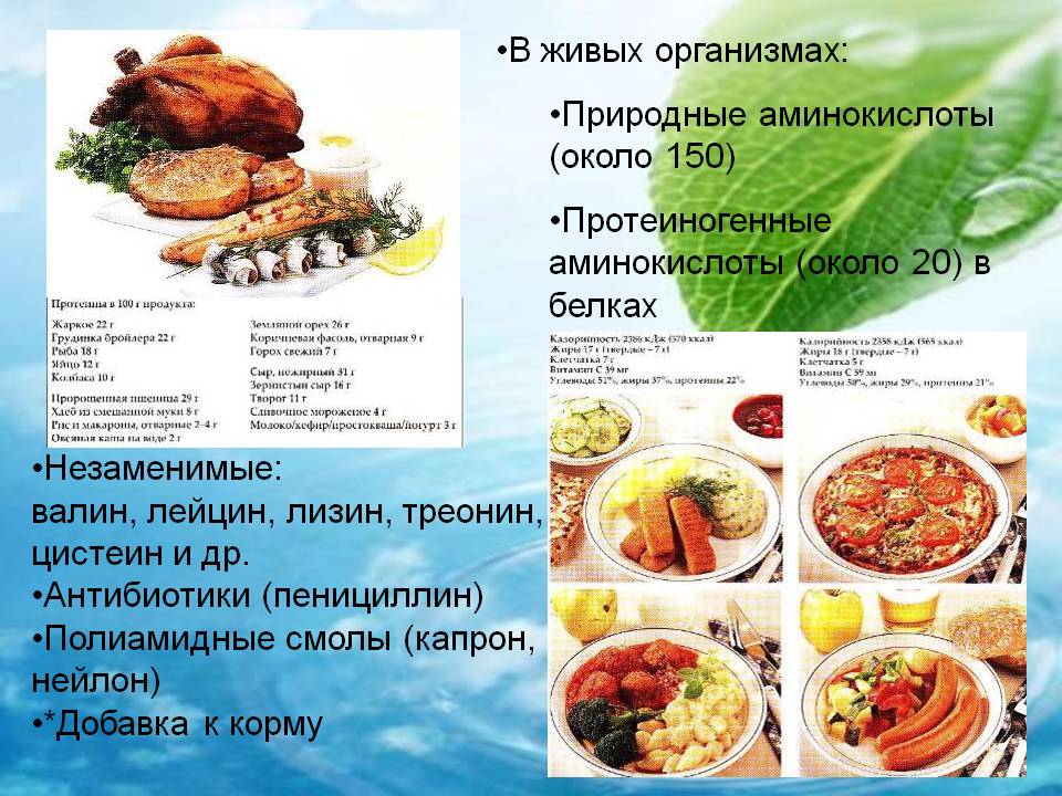 Природные аминокислоты