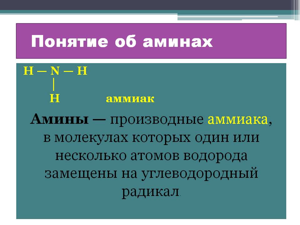 Понятие об аминах