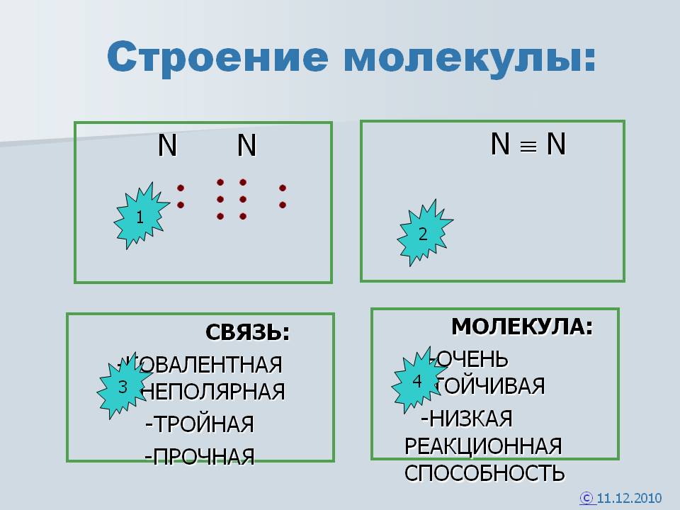 Строение молекулы: