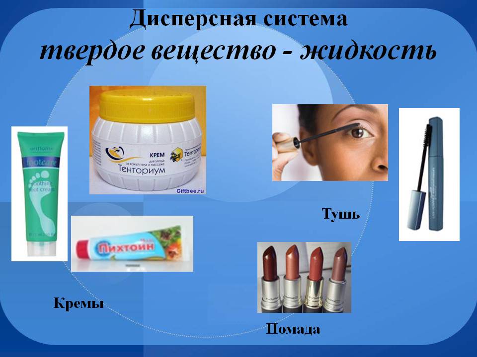 Дисперсная система твердое вещество - жидкость