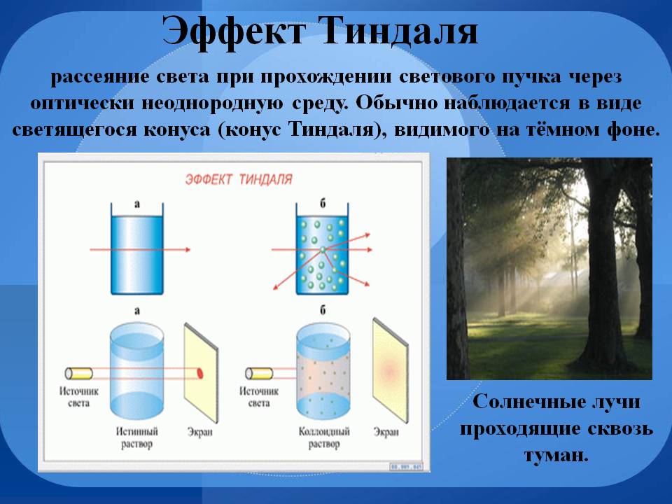 Эффект Тиндаля