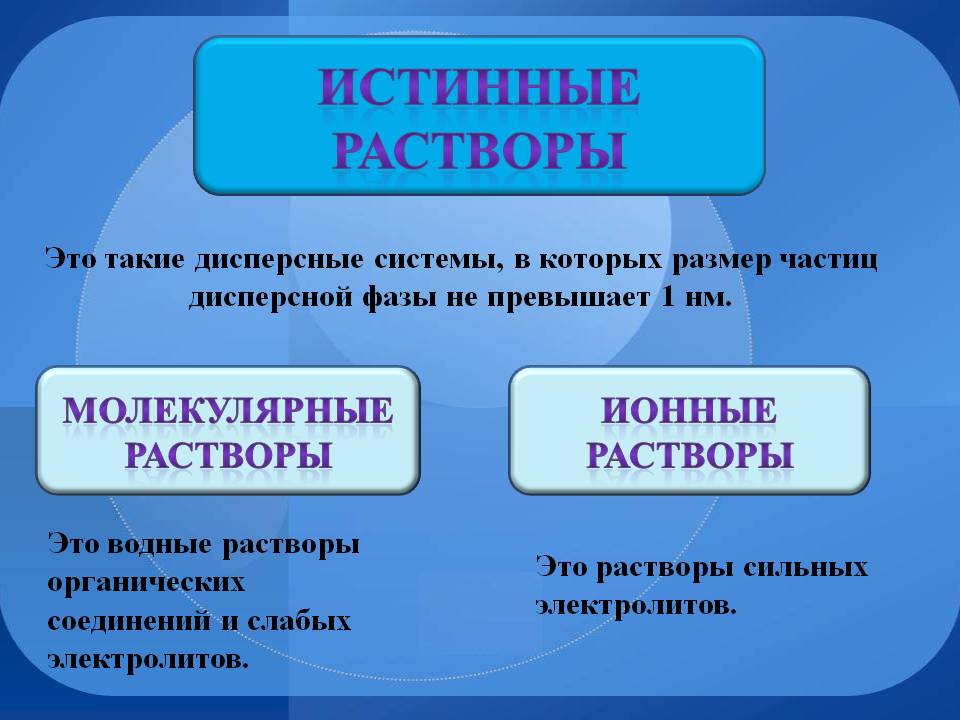 Истинные растворы