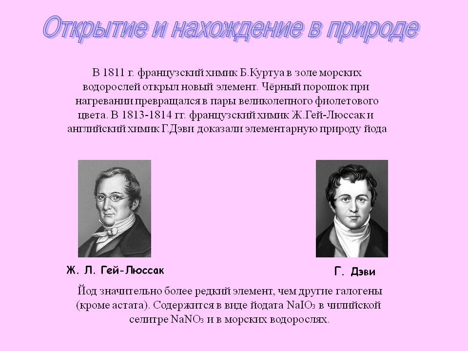 Открытие и нахождение в природе