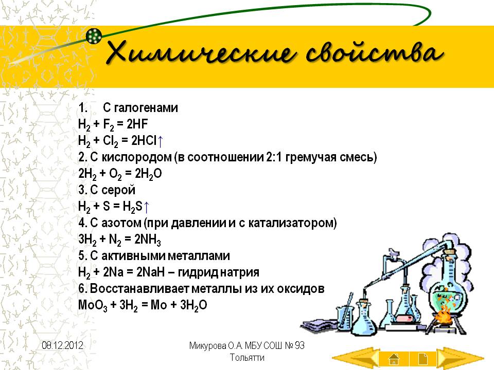 Химические свойства