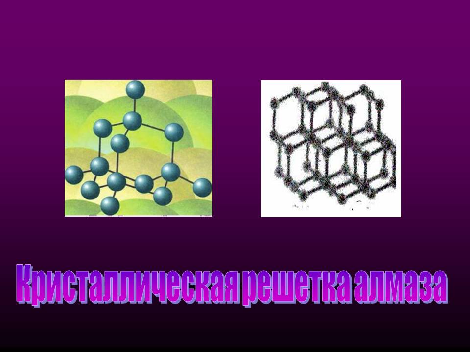 Кристаллическая решетка алмаза
