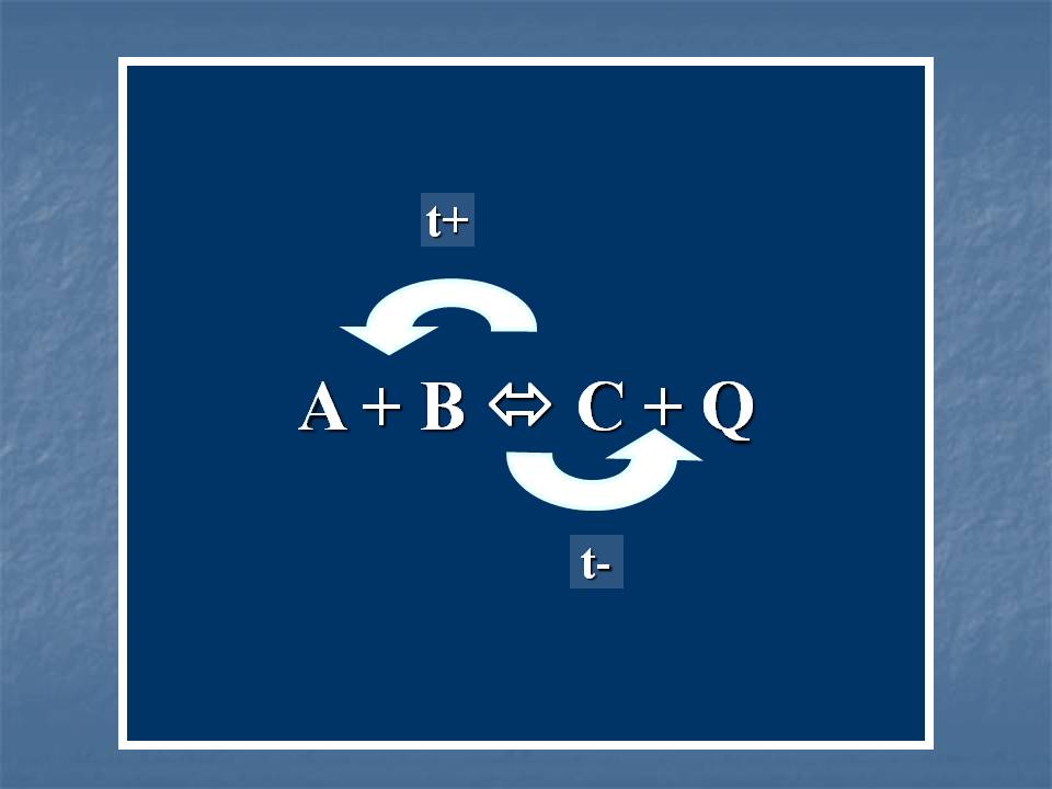 A + B 