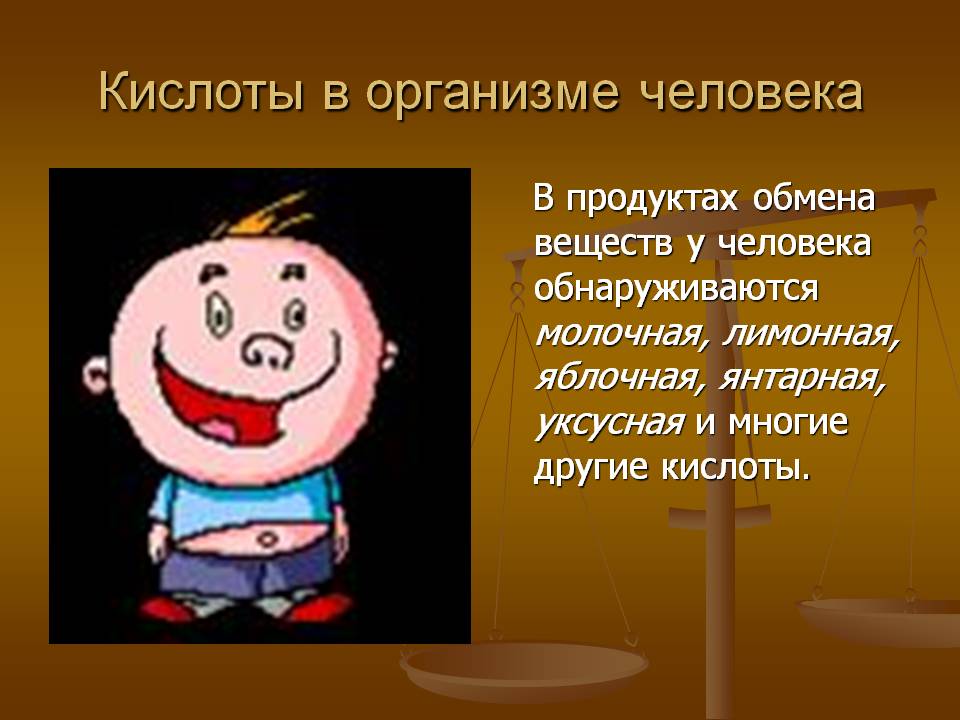 Кислоты в организме человека