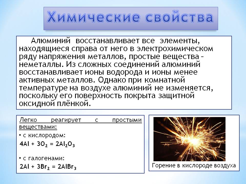 Химические свойства