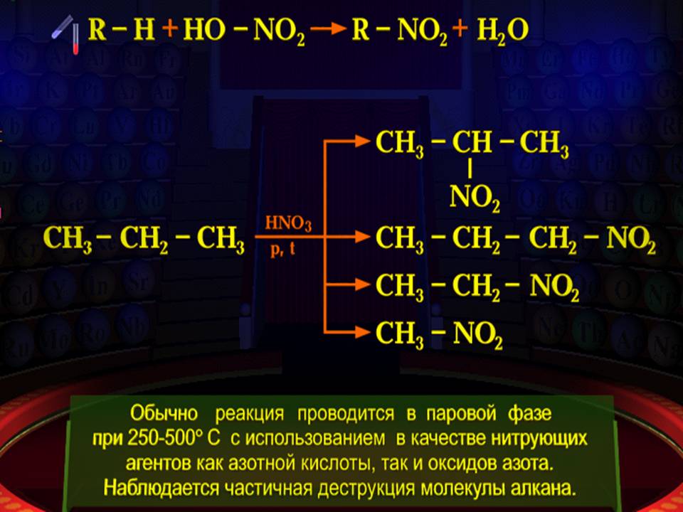 Химия Алканы