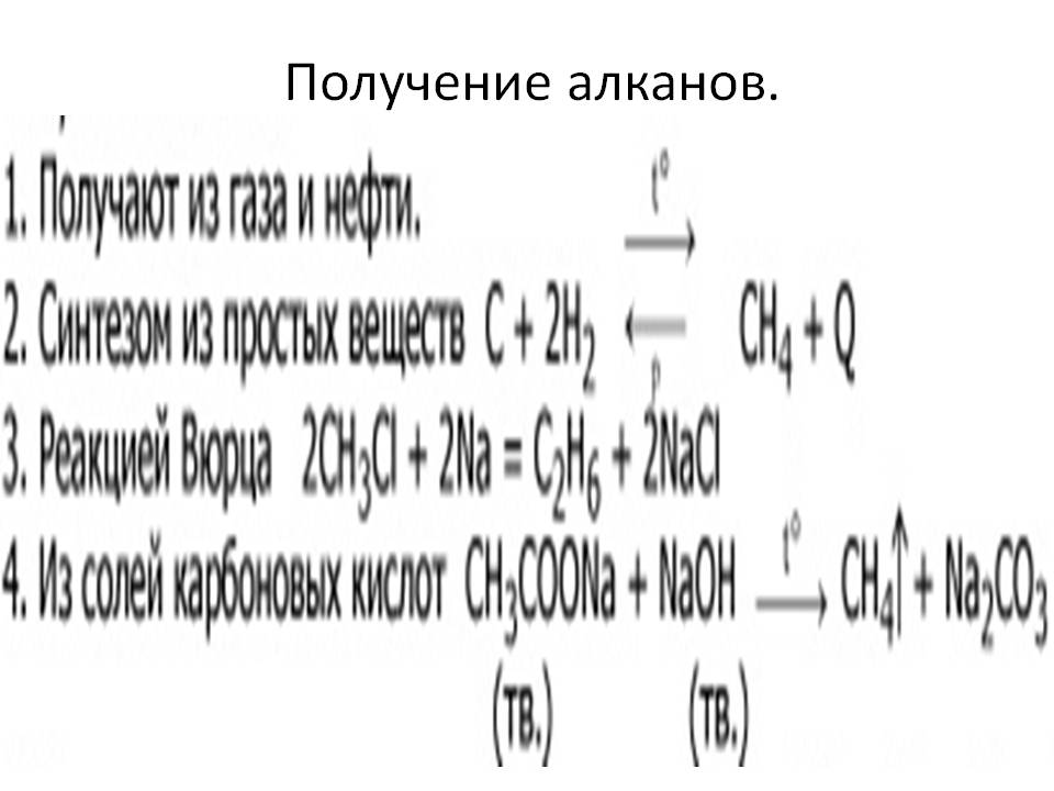 Получение алканов