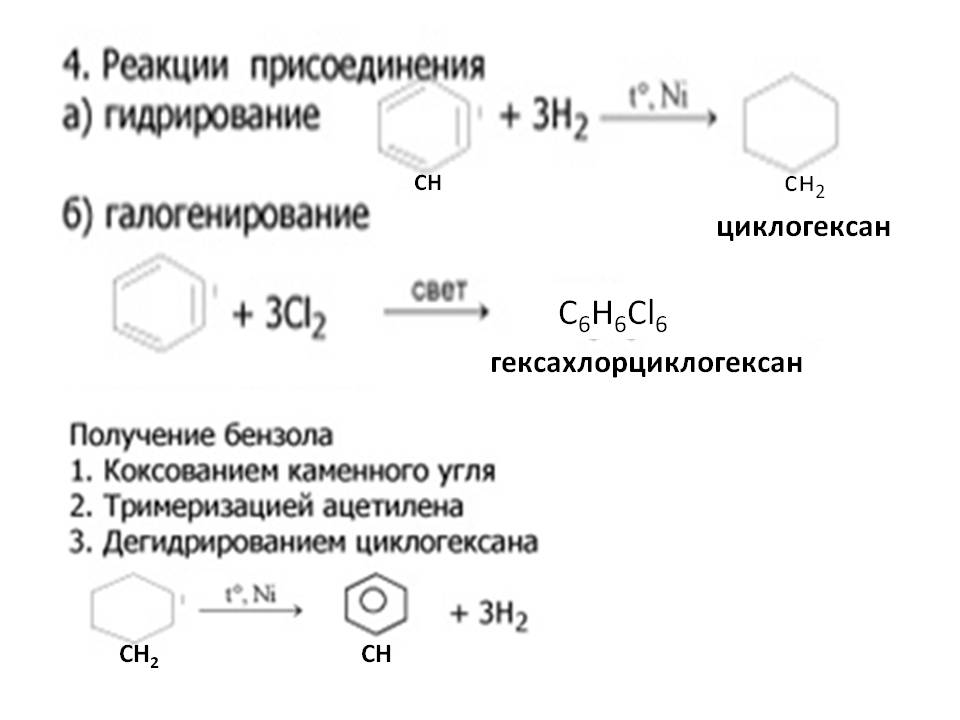 С6н6сl6