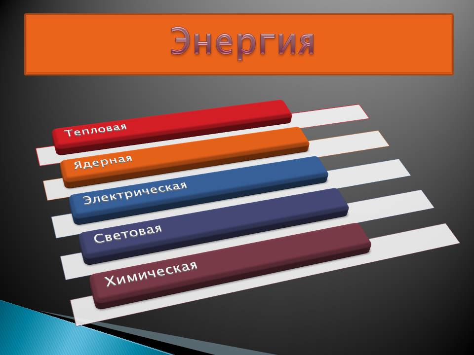 Энергия
