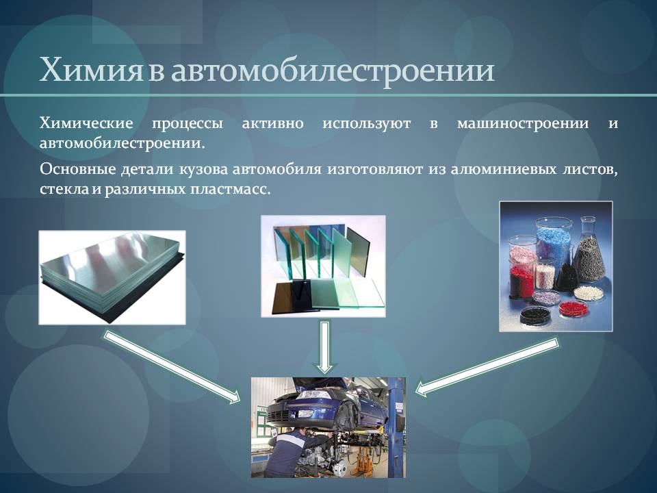 Химия в автомобилестроении