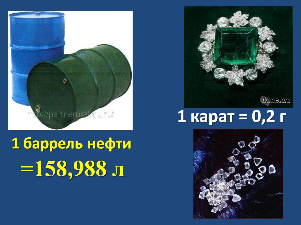 Баррель нефти